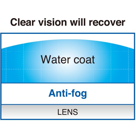 Kính bơi trẻ em SWIPE ANTI-FOG VIEW V760JASA