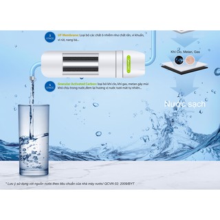 MÁY LỌC NƯỚC CHUNGHO U1