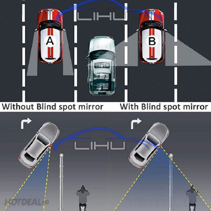 [hot] Bộ 2 gương cầu lồi chiếu hậu xóa điểm mù xe hơi 360 độ