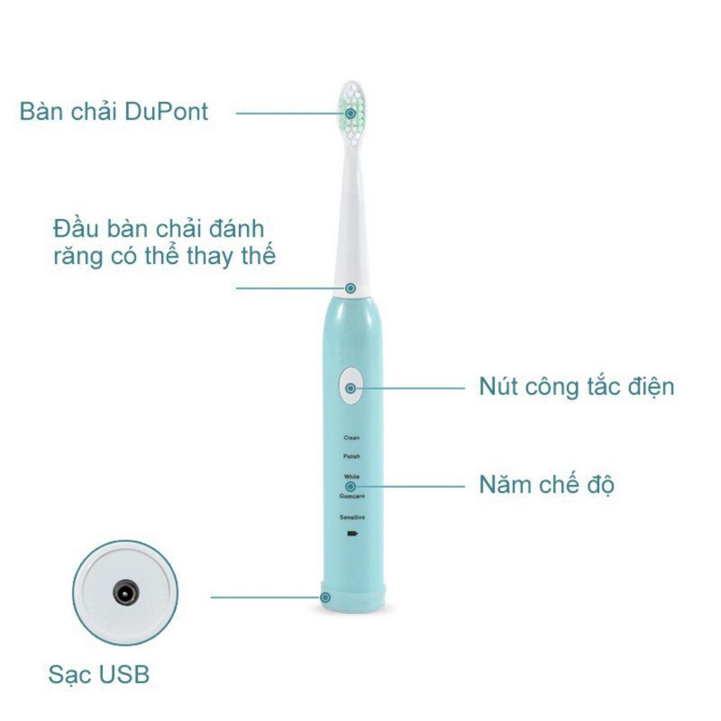 Bàn Chải Điện Đánh Răng Cao Cấp Chế Độ Sóng Âm Với 5 Cấp Độ Cao Cấp Chải Sạch Mảng Bám Tới 10 Lần Kotic_shop
