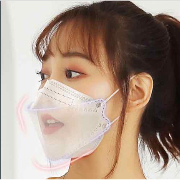 100 Chiếc Khẩu Trang KF94 Minh Vượng (10 Bịch)