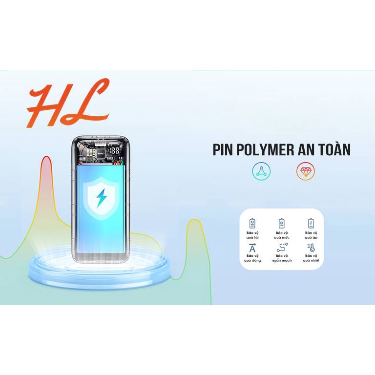 Pin Dự Phòng Remax RPP-179 20000mAh (Tích hợp 2 cáp sạc - Sạc Nhanh PD20W và QC3.0, 22.5W) - Hưng Long PC