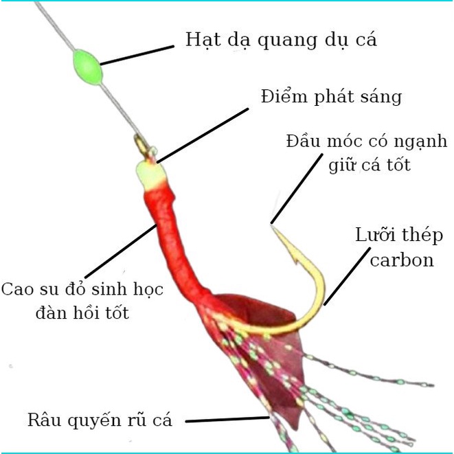 Thẻo 6 Lưỡi Câu Cá Mương, Lưỡi Câu Cá Mương Sắc Bén, Siêu Nhậy, Có Hạt Sơn Dạ Quang Phát Sáng