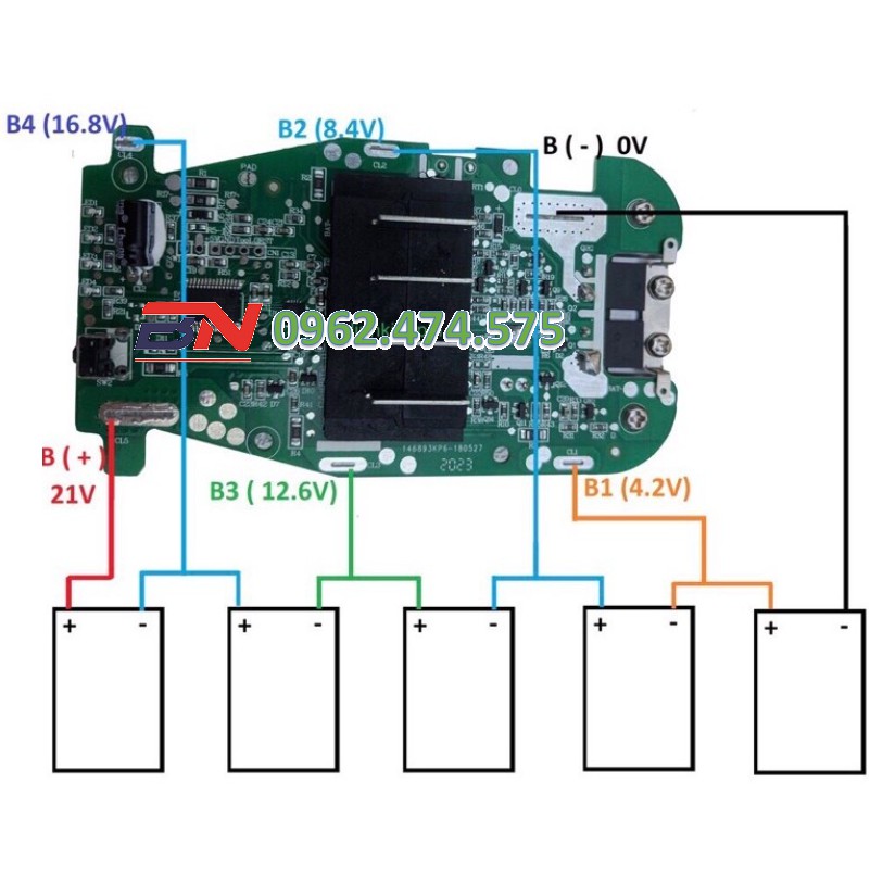 Vỏ mạch pin AEG - RidGid 18V 5.0Ah Li-ion, Led báo pin và nhận sạc zin. BN.
