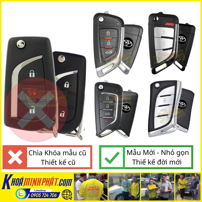 Chìa khóa Remote xe Toyota Innova, Fortuner đời 2015 đến 2021