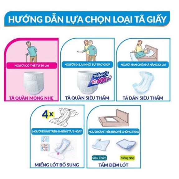 [Lẻ Miếng]Tã dán caryn, tã dán dùng cho mẹ sau sinh, người già