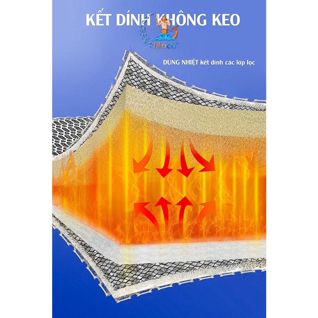 Bông lọc bể cá 6D thế hệ mới 6 lớp lọc cặn bẩn kích thước 40x30x2cm và 50x11x2cm