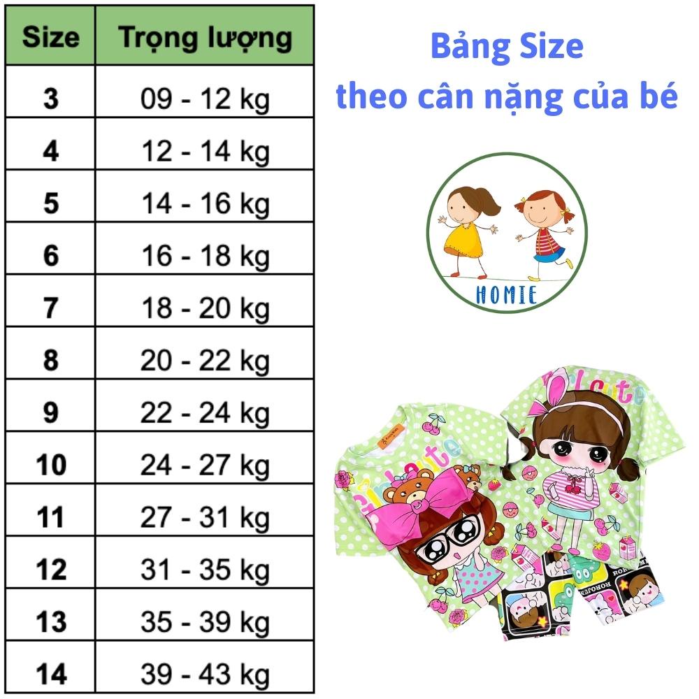 Đồ Bộ Cho Bé Gái Mặc Nhà Set Quần Áo Lửng Trẻ Em Thun Lạnh 3D Hot Trend Bền Đẹp Mịn Mát Size Nhí Đại 9-43 Kg Homie Kids