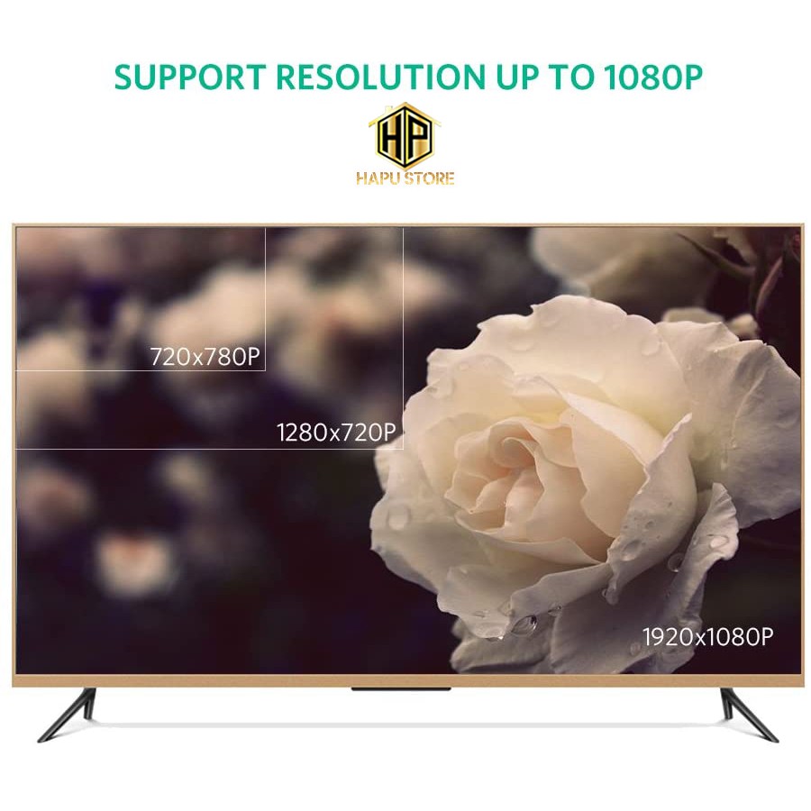 Cáp VGA Ugreen 11633 dài 10m độ phân giải Full HD chính hãng - Hapustore