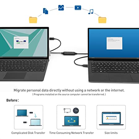 Cáp USB 2.0 Truyền dử liệu 2 máy tính Data Link Ugreen 20226 20233 US166 Cao Cấp Chính hãng