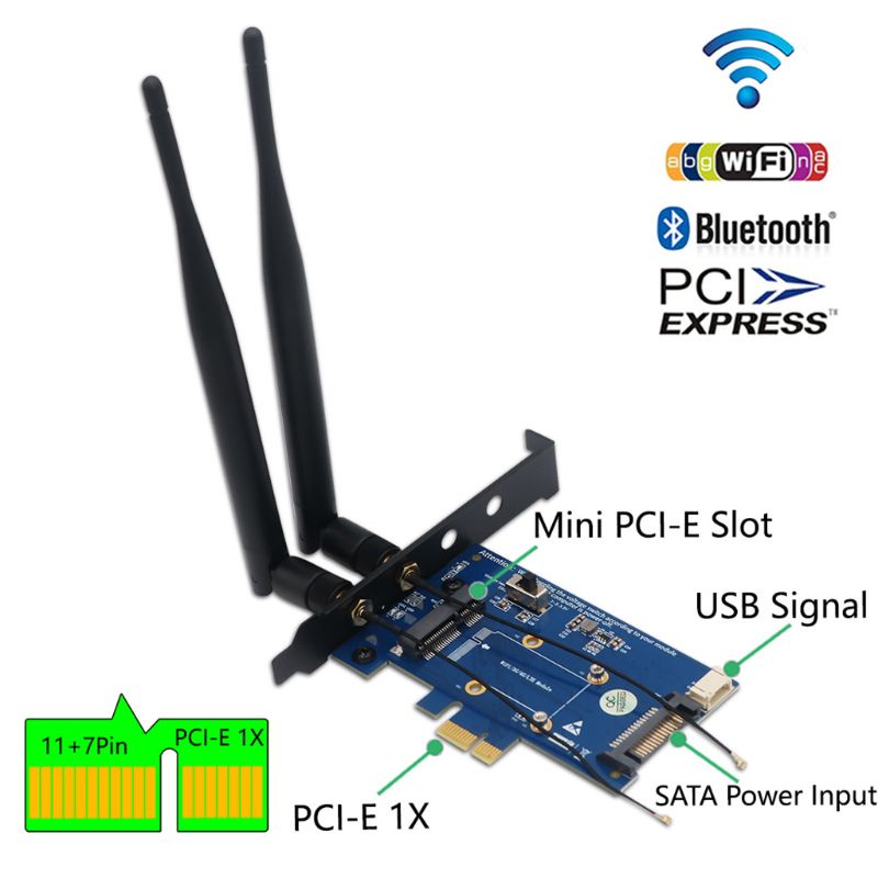 Adapter Chuyển Đổi Mini Pci Express Sang Pci-E 1x Có Khe Cắm Sim Cho Wifi 3g / 4g / Lte Thẻ