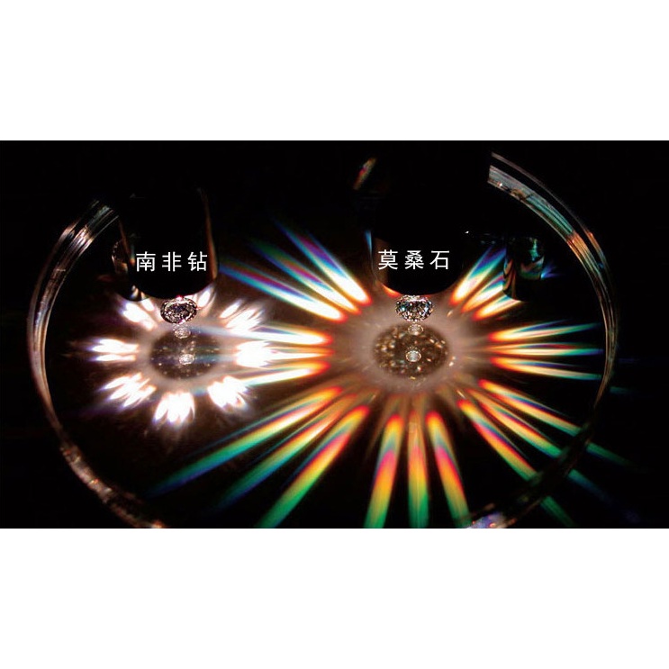 Bộ Trang Sức Mạ Bạc 925 Đính Đá Moissanite Thời Trang