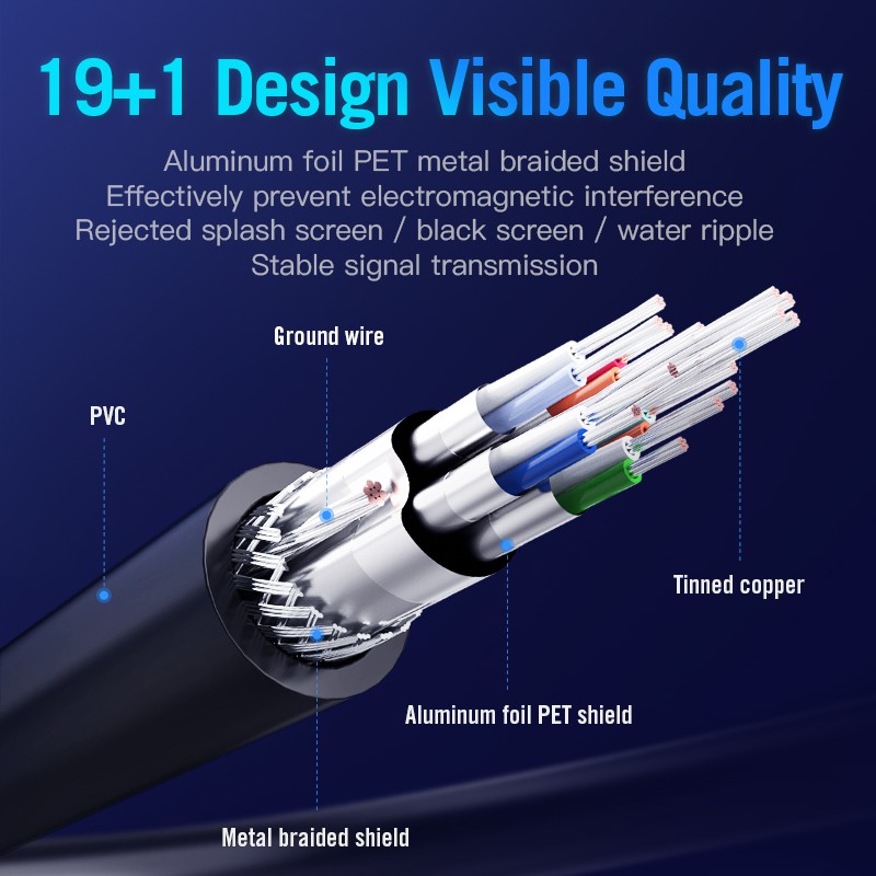 Dây cáp HDMI 2.0 3D 2160P 1m/2m/5m/15m
