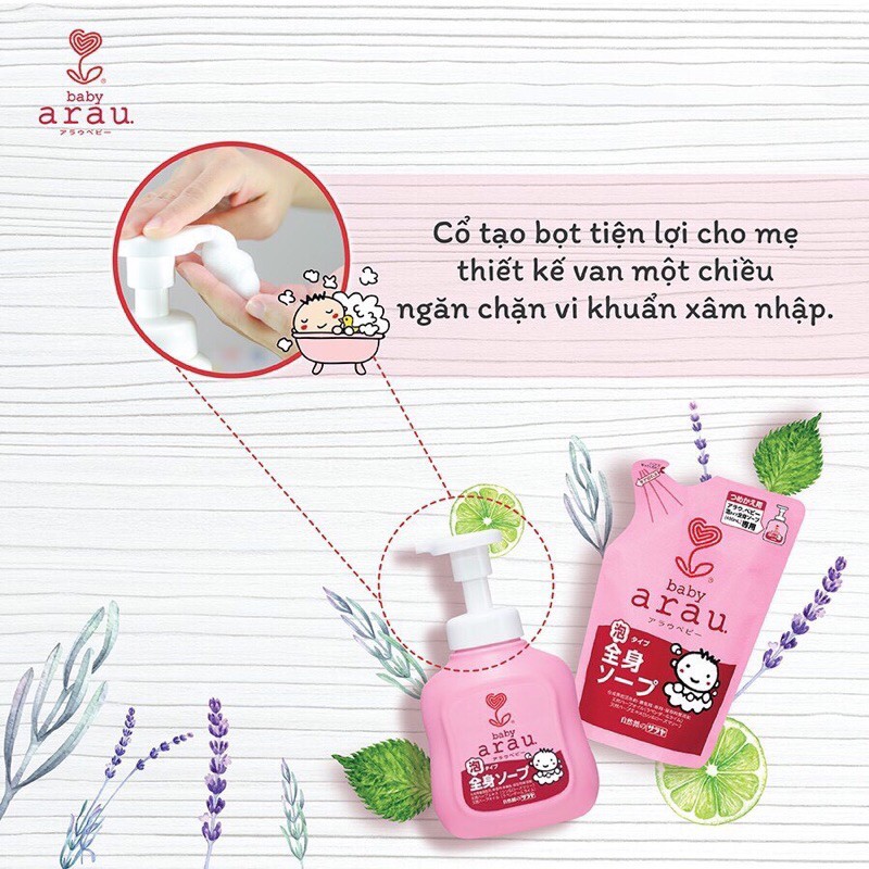 Sữa tắm trẻ em Nhật ARAU BABY