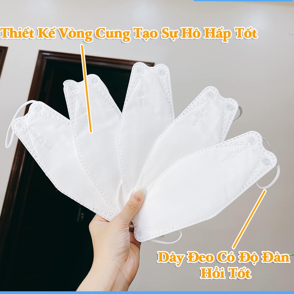 Khẩu Trang Y Tế 4 Lớp KF94 UNI MASK Kháng Khuẩn Ngăn Ngừa Vi Khuẩn Bụi Mịn Bảo Vệ Đường Hô Hấp