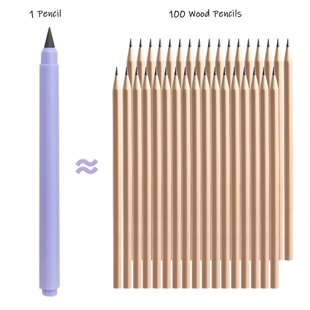 Macaron Eternal Pencil Magic Pencil HB Pencil Bút chì viết không giới hạn Bút chì không mài để viết Quà tặng cho trẻ em