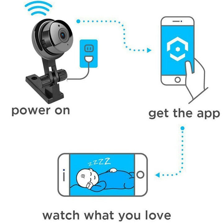Camera IP WIFI V380 / Thẻ nhớ 32G Class 10 | BigBuy360 - bigbuy360.vn