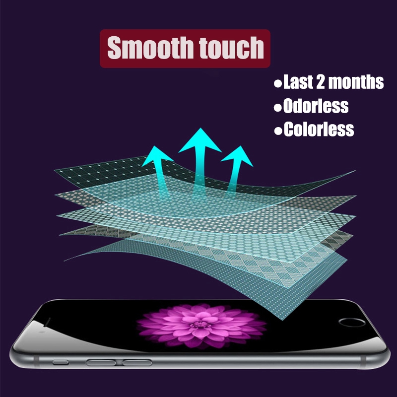 Dán màn hình hi-tech nano cho Phone