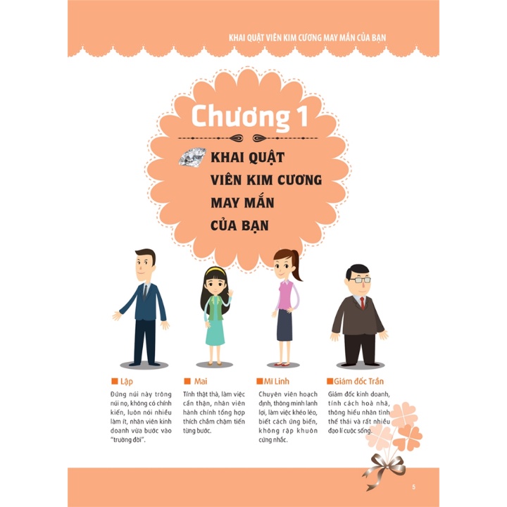 Sách - Không Phải Thiếu May Mắn Chỉ Là Chưa Cố Gắng