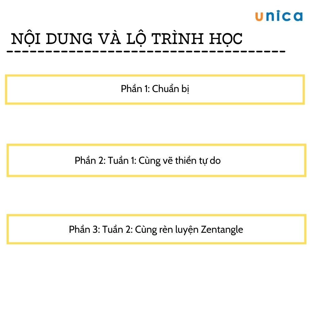 Toàn quốc- [E-voucher] Khóa học Vẽ thiền Zentangle để Tĩnh tâm và Sáng tạo , GV Milena Nguyễn UNICA.VN