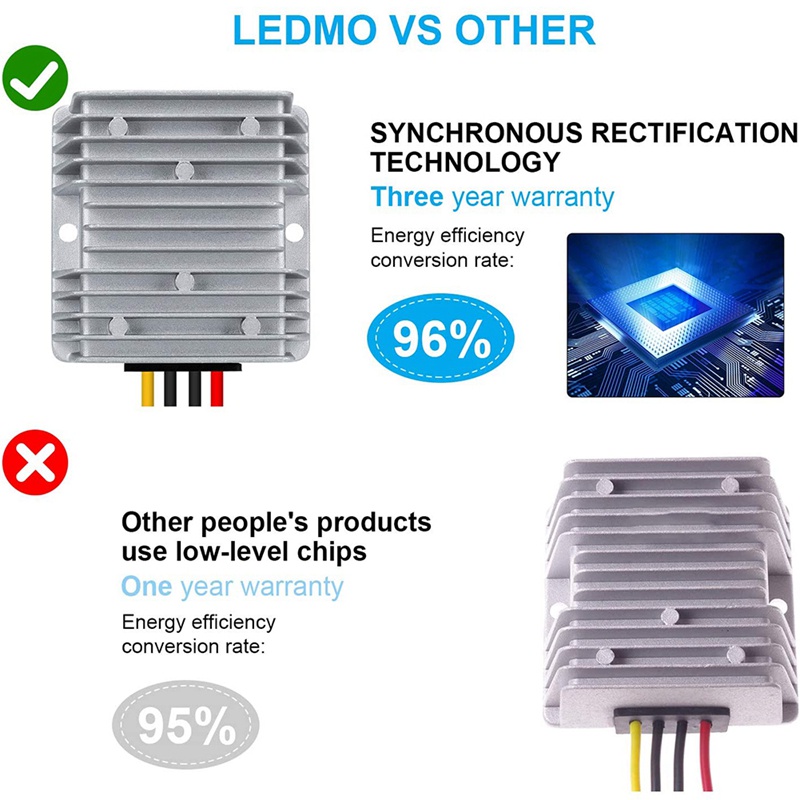 Bộ Chuyển Đổi Điện Áp DCDC 48V Sang 12V 10A 120W