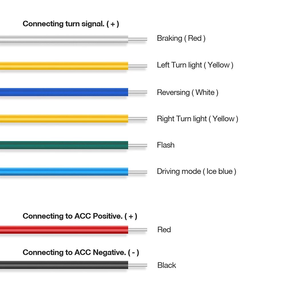 UNI-SHINE RUNNING 12V Dải đèn LED RGB LED Xe hơi Đuôi xe Đèn hậu Dải ánh sáng CHỐNG THẤM NƯỚC 48 &quot;CHIỀU DÀI 120CM 60 LED 7 màu