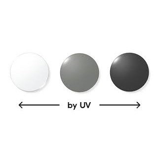 Tròng Kính Đổi Màu Femi Chống Tia UV