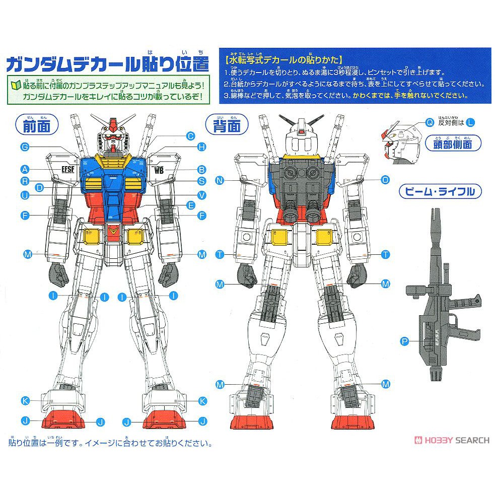 Mô hình lắp ráp Mega Size Model RX-78-2 Gundam cụ tổ