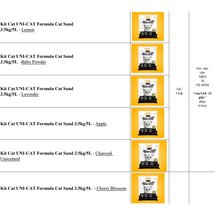 Cát cho mèo Kit cat uni cat 5L, vệ sinh siêu vón khử mùi thú cưng Con Mèo Xiêm