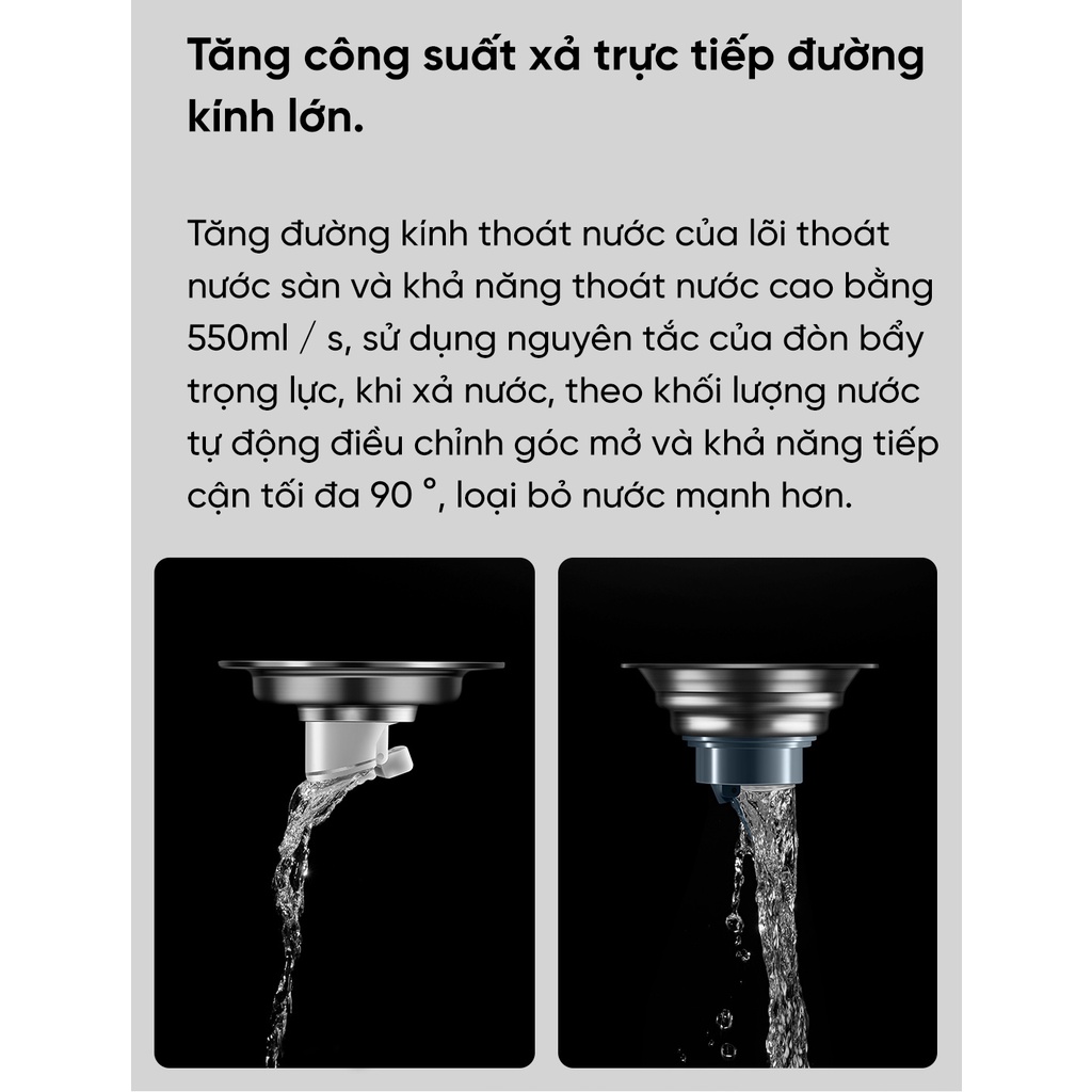 Nắp hố ga/ thoát sàn/ cống chống mùi Xiaomi DiiiB