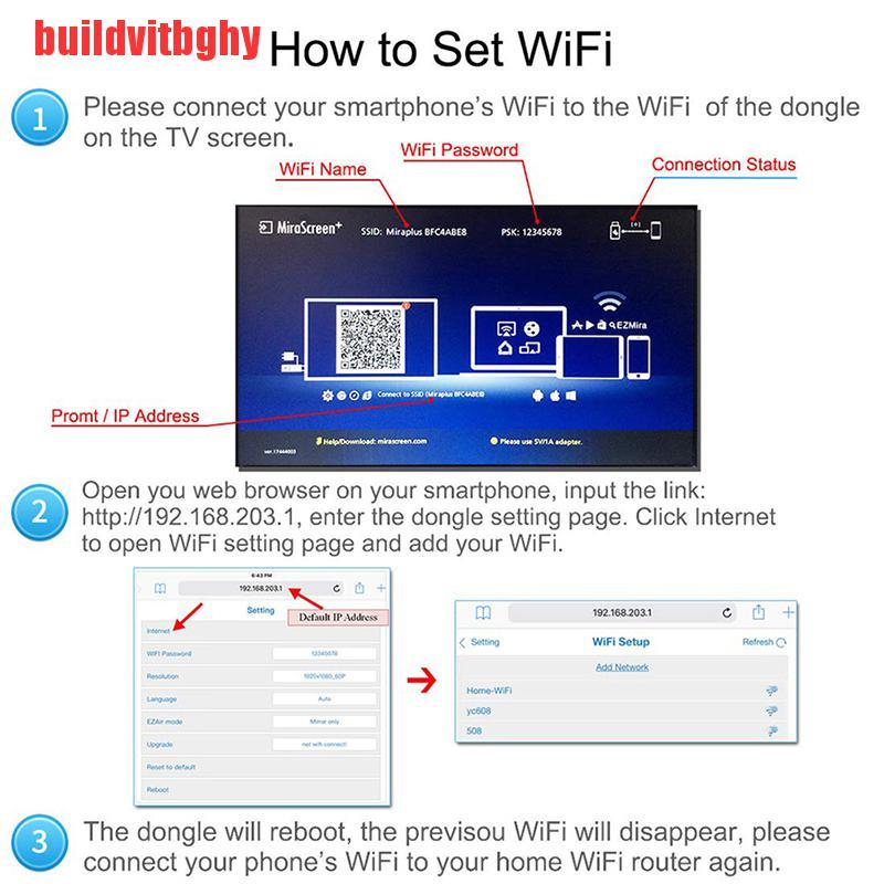 (Mua-Code) Usb Dongle Không Dây Kết Nối Wifi Tv Miracast