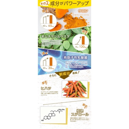 VIÊN UỐNG GIẢM CÂN ĐÊM SHINTANI ENZYME - MADE IN JAPAN