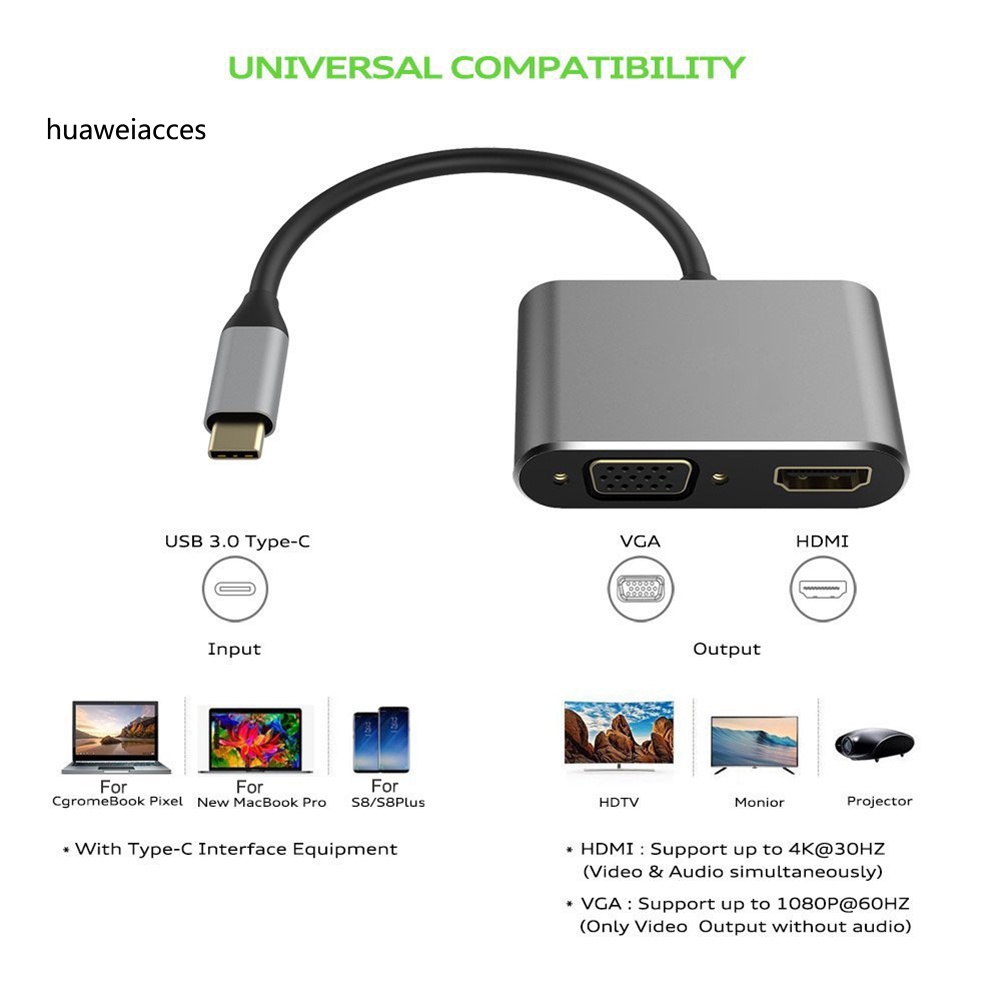 HUA USB 3.1 Type C to 4K HDMI-compatible VGA Hub Adapter Converter for Macbook Air Pro Laptop