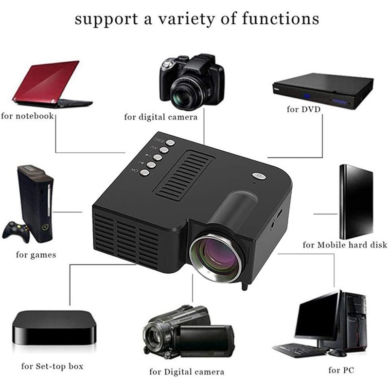 UC28C Mini Projector Video Projector Home Theater Cinema LCD Projector Media Player for Smart Phones