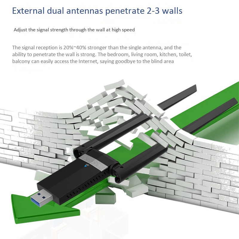 USB WiFi Adapter for Laptop Desktop 802.11AC with High Gain Antenna