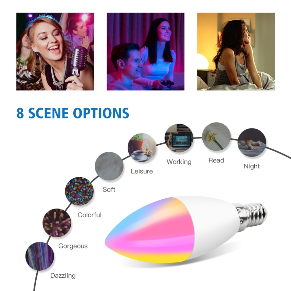 Aubess Aubess Bóng Đèn Thông Minh Tuya Wifi/Zigbee Đèn Nến Led E14 Điều Khiển Từ Xa Alexa Ban Đầu