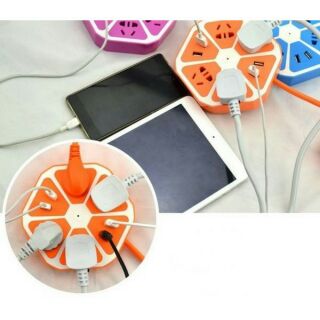 Ổ điện trái cam CÓ CỔNG USB