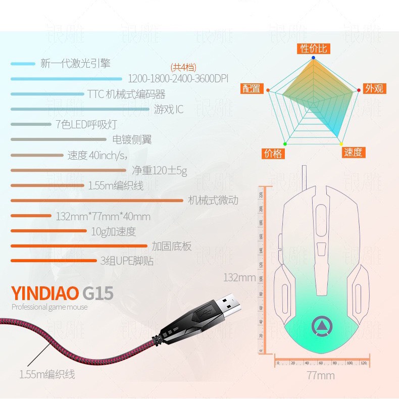 Top 15 mouse mouse tốt nhất 2022