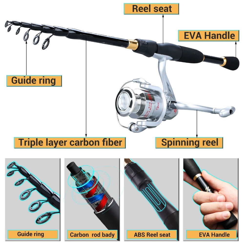 Sougayilang Cần Câu 1m8/2m1/2m4 Telescopic Fishing Rod set Ultralight+6BB Máy câu cá Spinning Fishing Reel Combo Dây câu