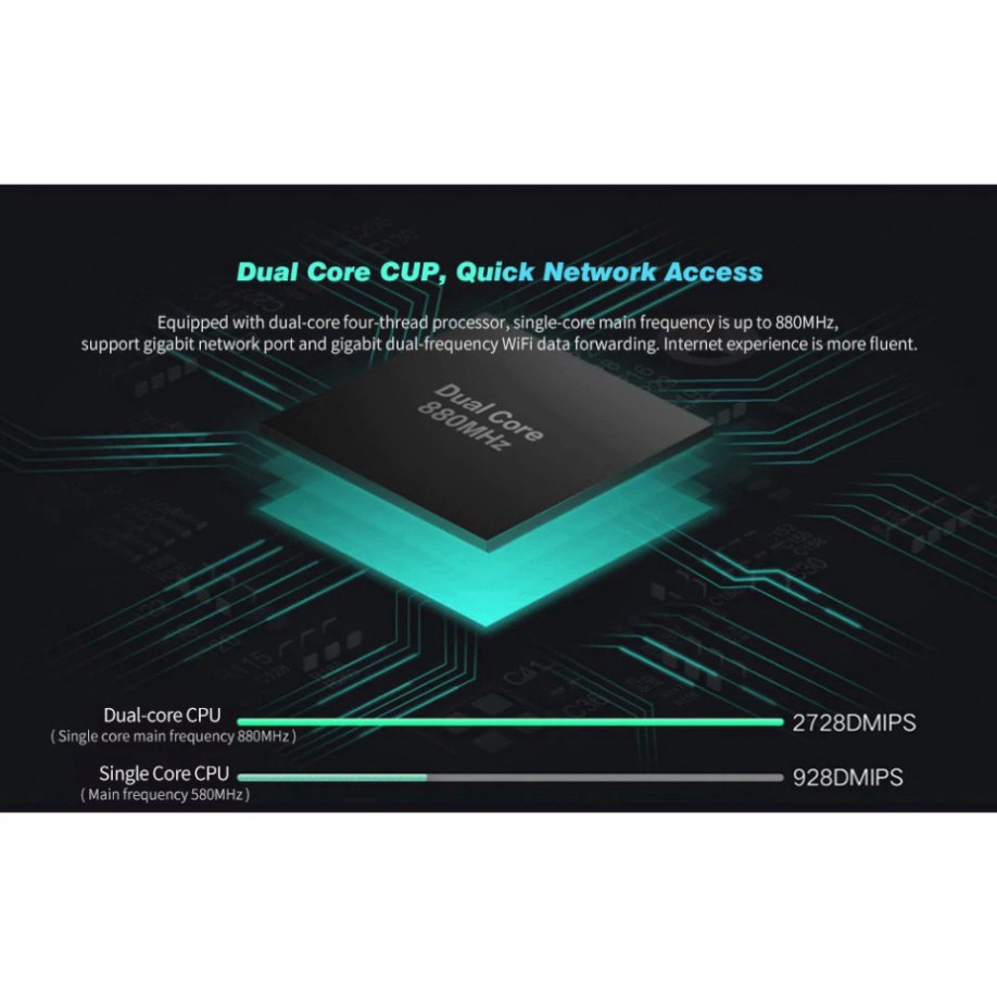 SĂN SÊU MÂY BÀ ƠI Xiaomi AC2100 - Router wifi Xiaomi mới nhất 2019 [ Có Sẵn ] SĂN SÊU MÂY BÀ ƠI | BigBuy360 - bigbuy360.vn