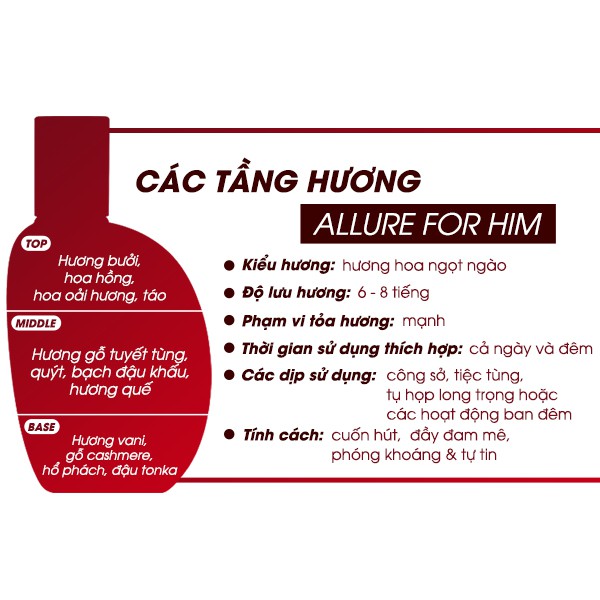 Nước Hoa Nam Laura Anne Allure For Him chính hãng 50ml | BigBuy360 - bigbuy360.vn