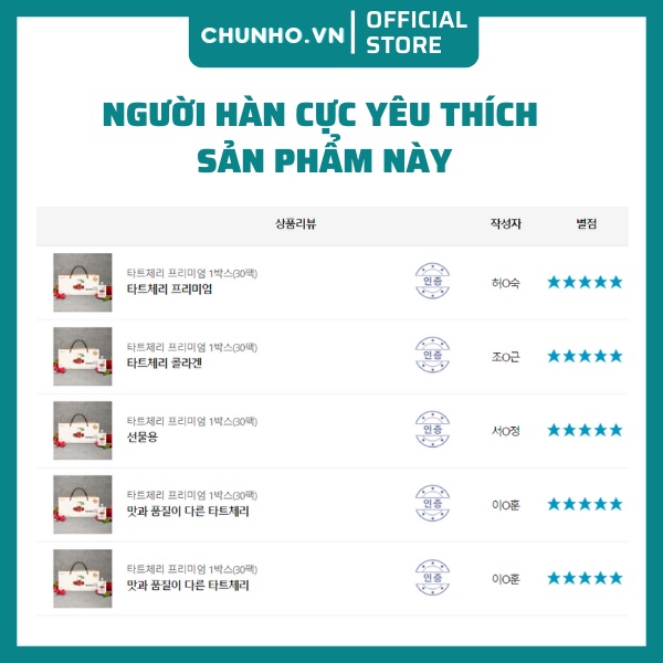 Hồng Sâm Nước Ép Cherry Đỏ CHUNHO NCARE cho mẹ và bé, bổ sung rất nhiều vitamin và khoáng chất, hộp 30 gói, 80ml/gói
