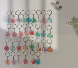 Móc khoá Cung Hoàng Đạo.