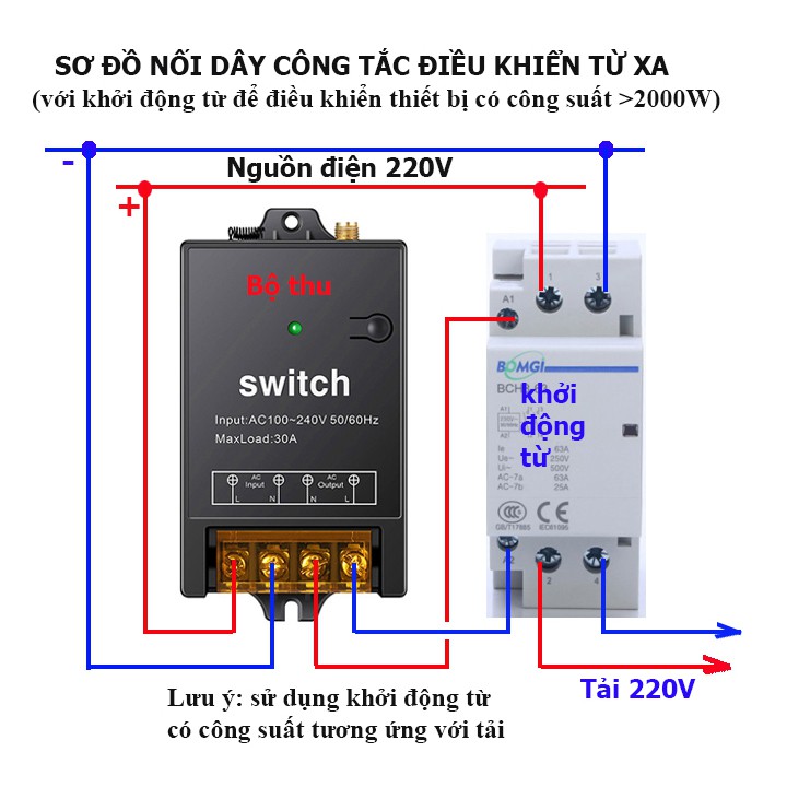 Bộ công tắc điều khiển từ xa cho máy bơm nước máy rửa xe công xuất lớn [MẪU MỚI 2021]