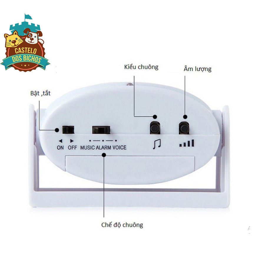 CHUÔNG BÁO CHỐNG TRỘM, SÁT KHUẨN CẢM ỨNG CHUYỂN ĐỘNG LK-5301