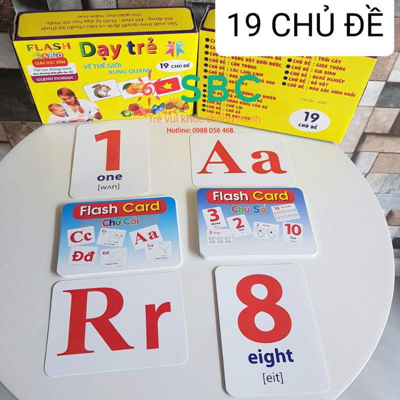 19 chủ đề - Bộ thẻ học thông minh mới nhất đầy đủ và đẹp cho bé