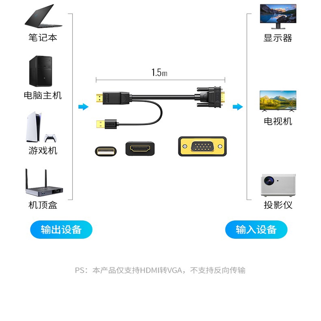 Dây Chuyển Hdmi Ra Vga 1.5m Tròn Ugreen 30449