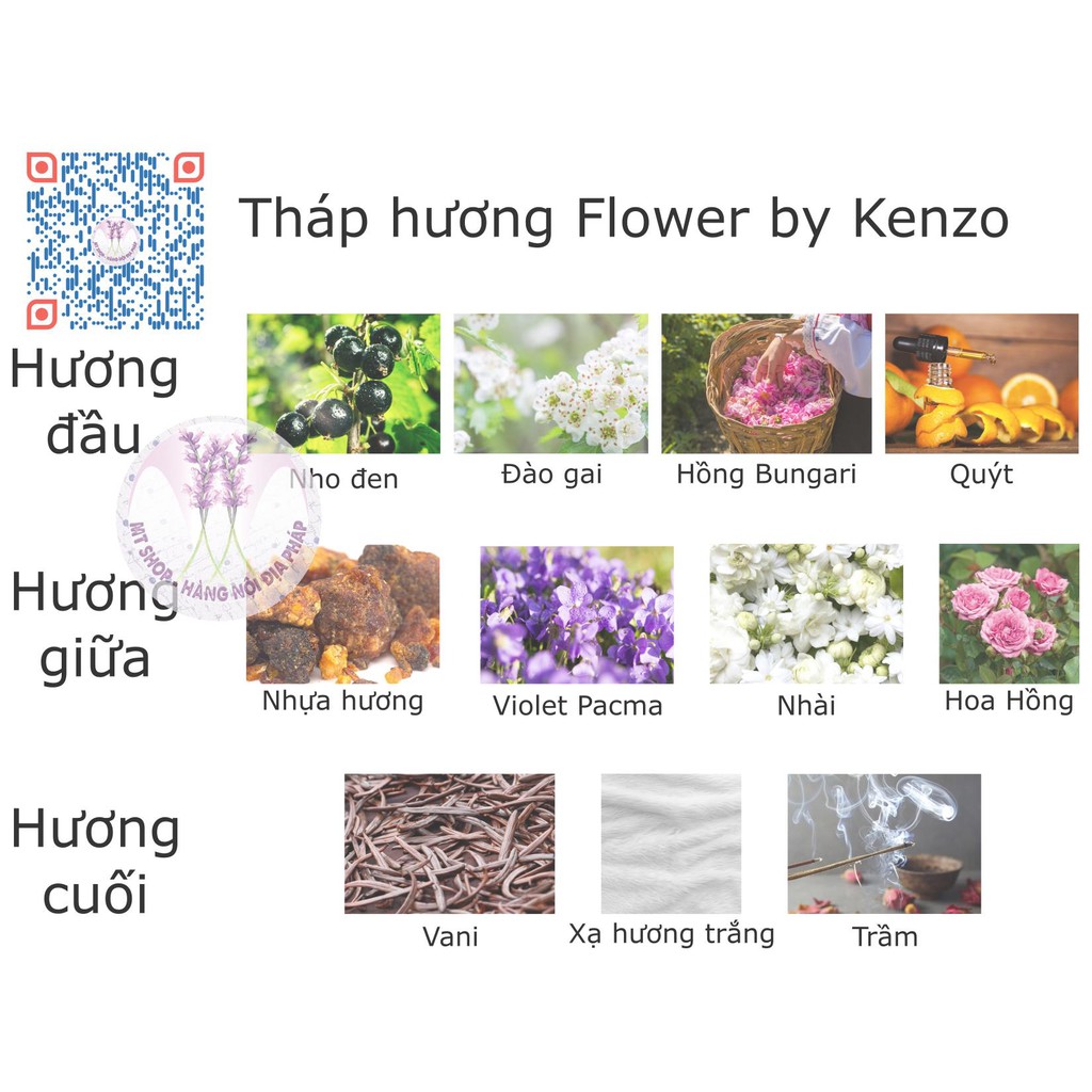 [Chuẩn Pháp] Nước hoa nữ Flower by Kenzo (eau de parfum)