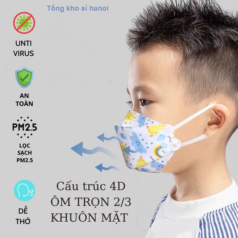 Khẩu trang Trẻ Em KF94 4D UNIMASK Họa Tiết Chất Lượng Cao Hàng Công Ty Chính Hãng