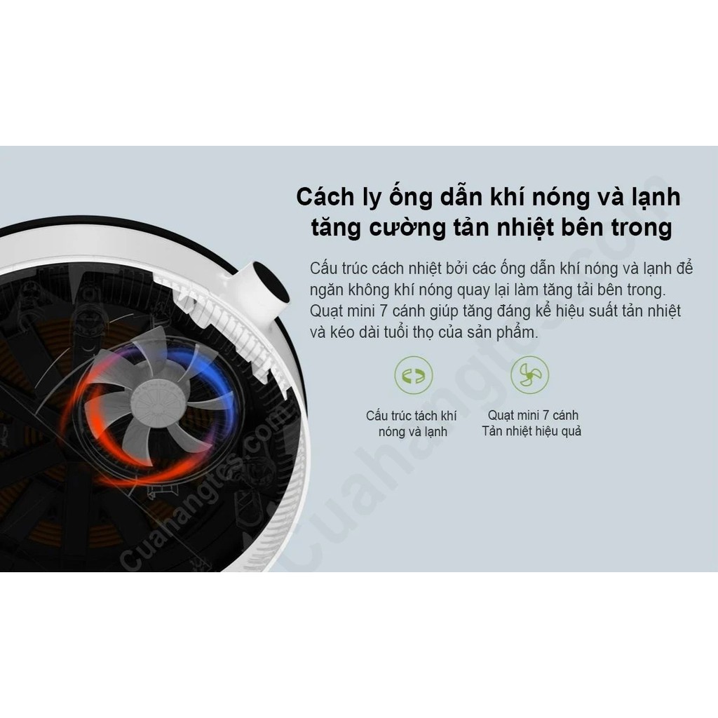 Nhatlong TYYD  Bếp điện từ Mijia DCL002CM Youth Version 2 - Bếp từ Xiaomi Youth Lite 48 MHB13